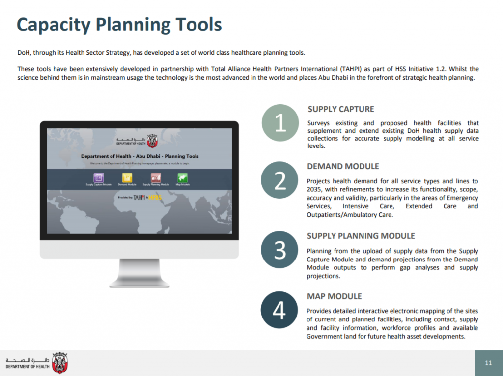 Abu Dhabi DOH Planning Tools - HFBS and TAHPI